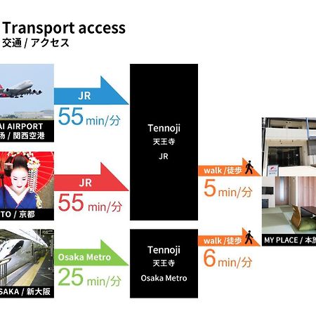 Fds Tennoji Hotel Osaka Dış mekan fotoğraf